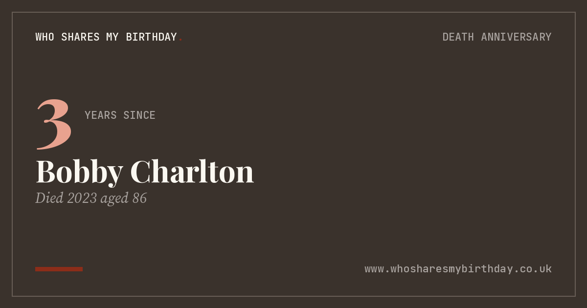 Bobby Charlton