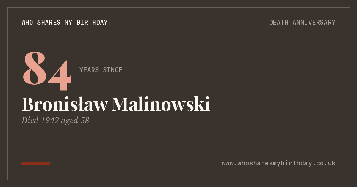 Bronisław Malinowski