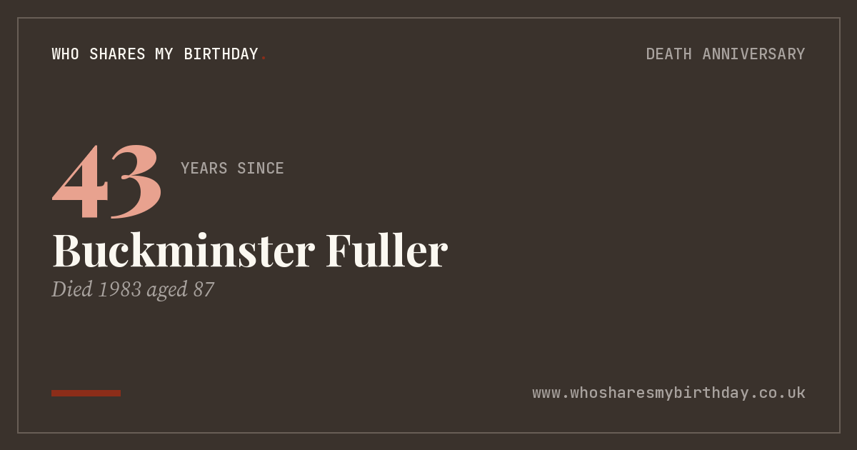 Buckminster Fuller