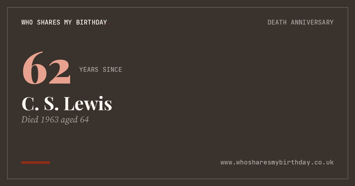 C. S. Lewis
