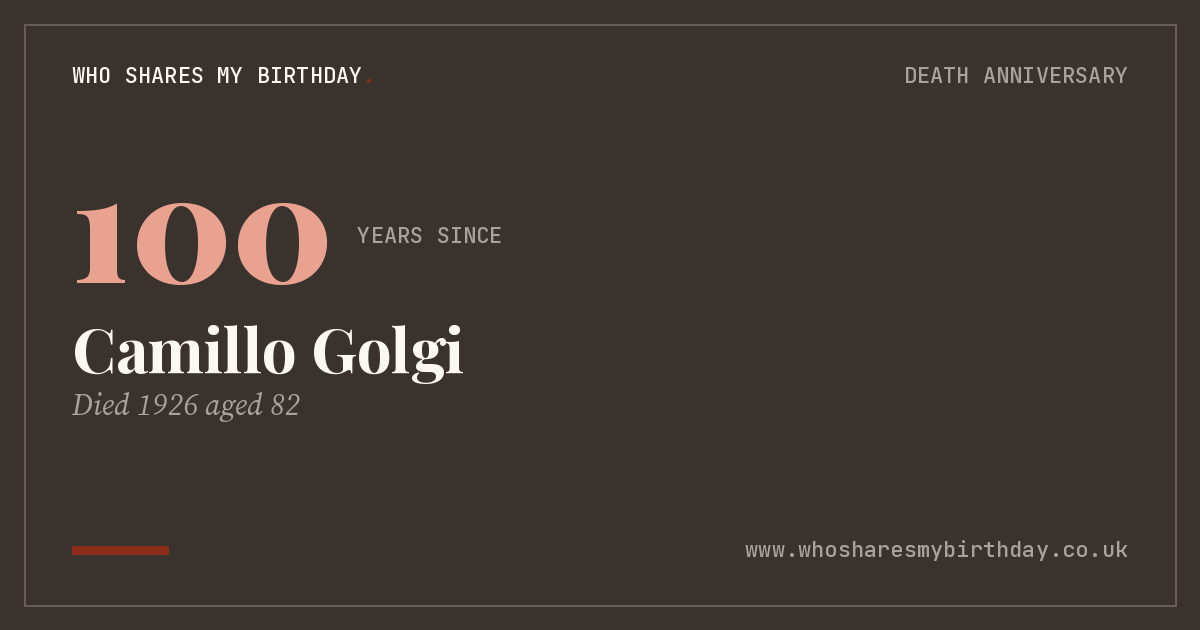 Camillo Golgi