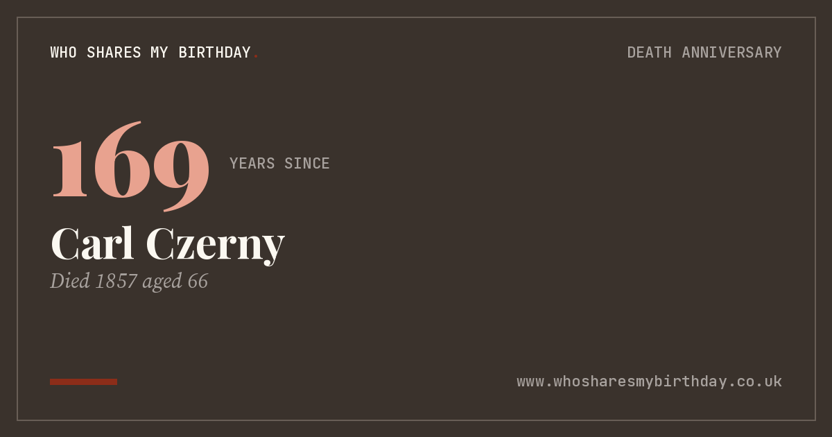 Carl Czerny