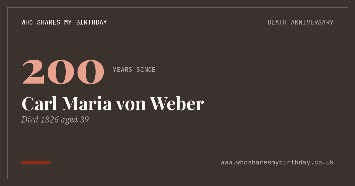 Carl Maria von Weber