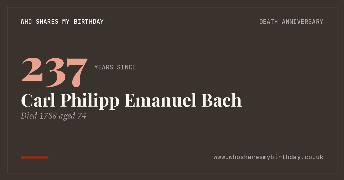 Carl Philipp Emanuel Bach