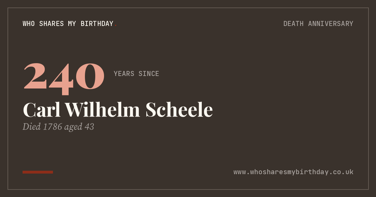Carl Wilhelm Scheele
