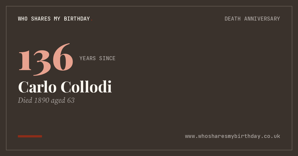 Carlo Collodi