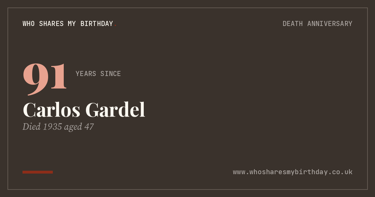 Carlos Gardel
