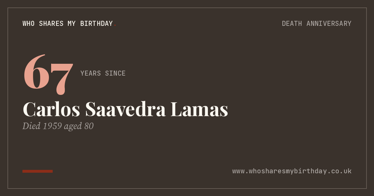 Carlos Saavedra Lamas