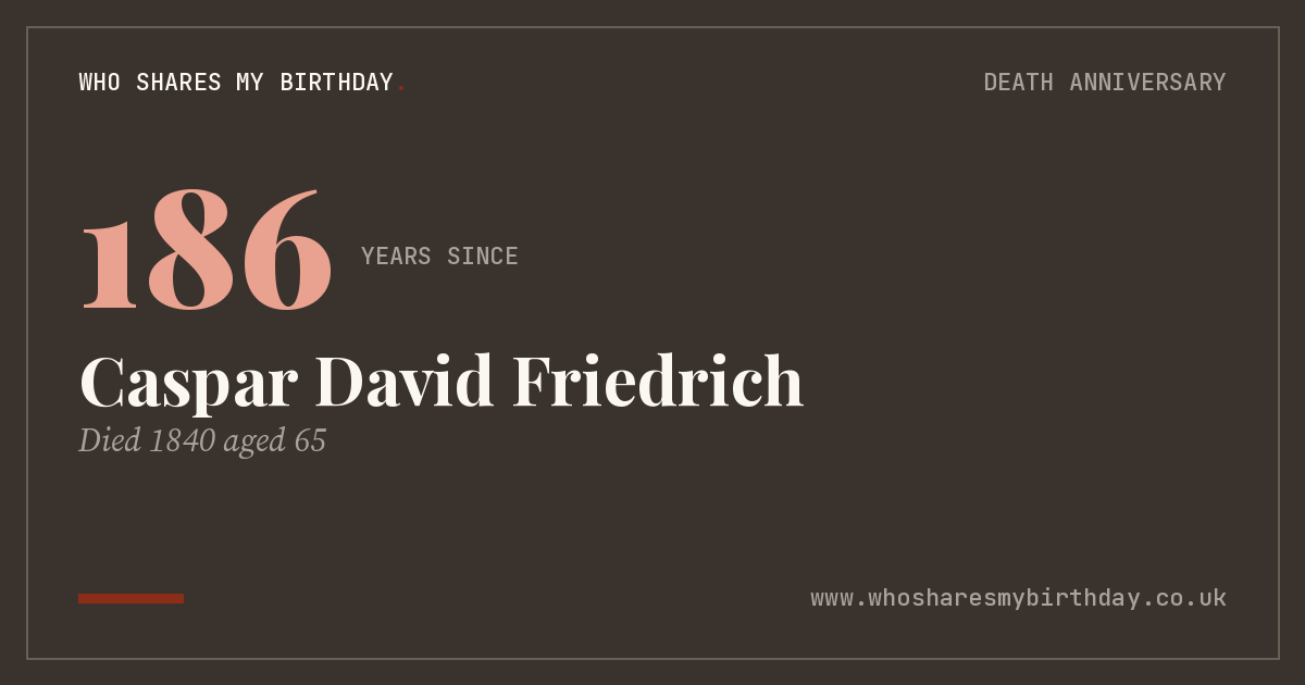 Caspar David Friedrich