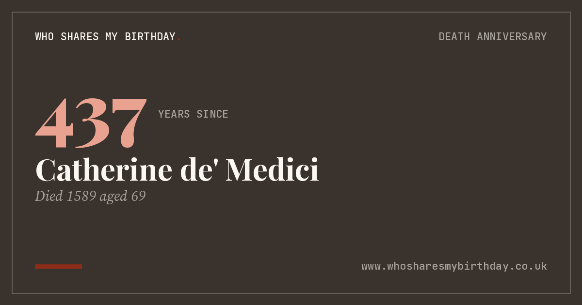 Catherine de' Medici