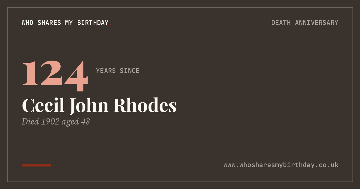 Cecil John Rhodes