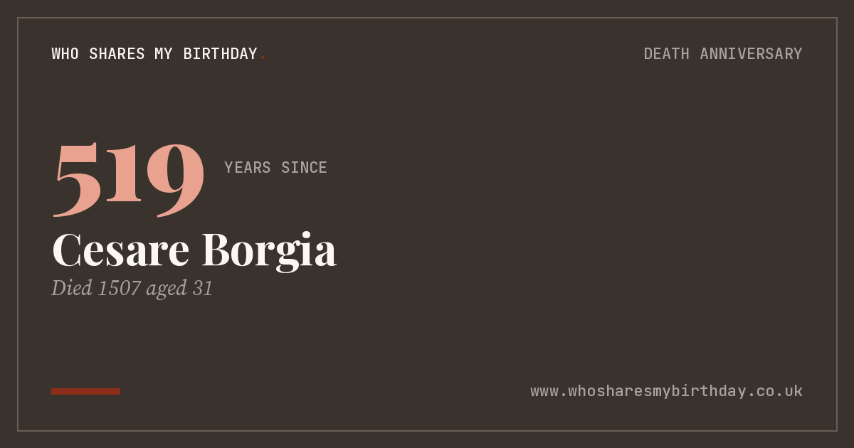 Cesare Borgia
