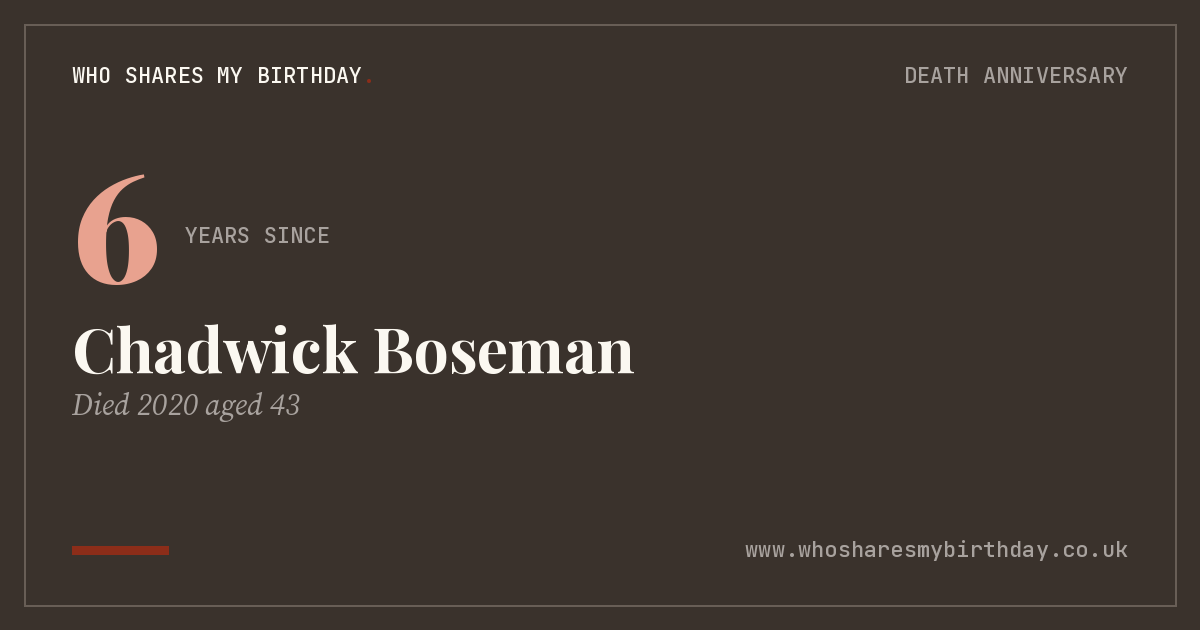 Chadwick Boseman