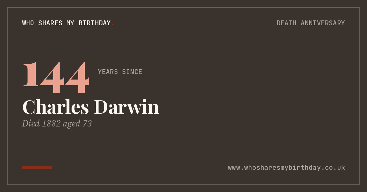 Charles Darwin