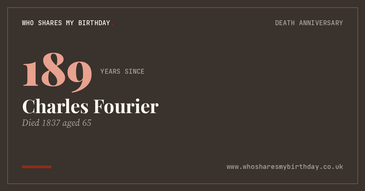 Charles Fourier