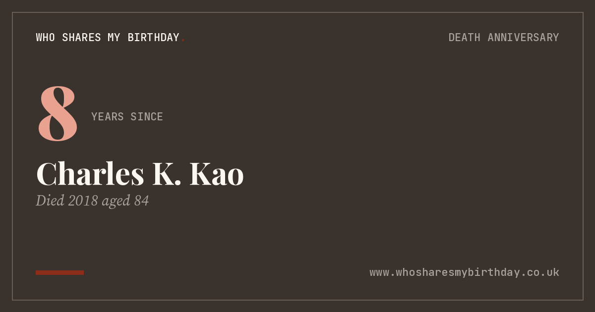 Charles K. Kao