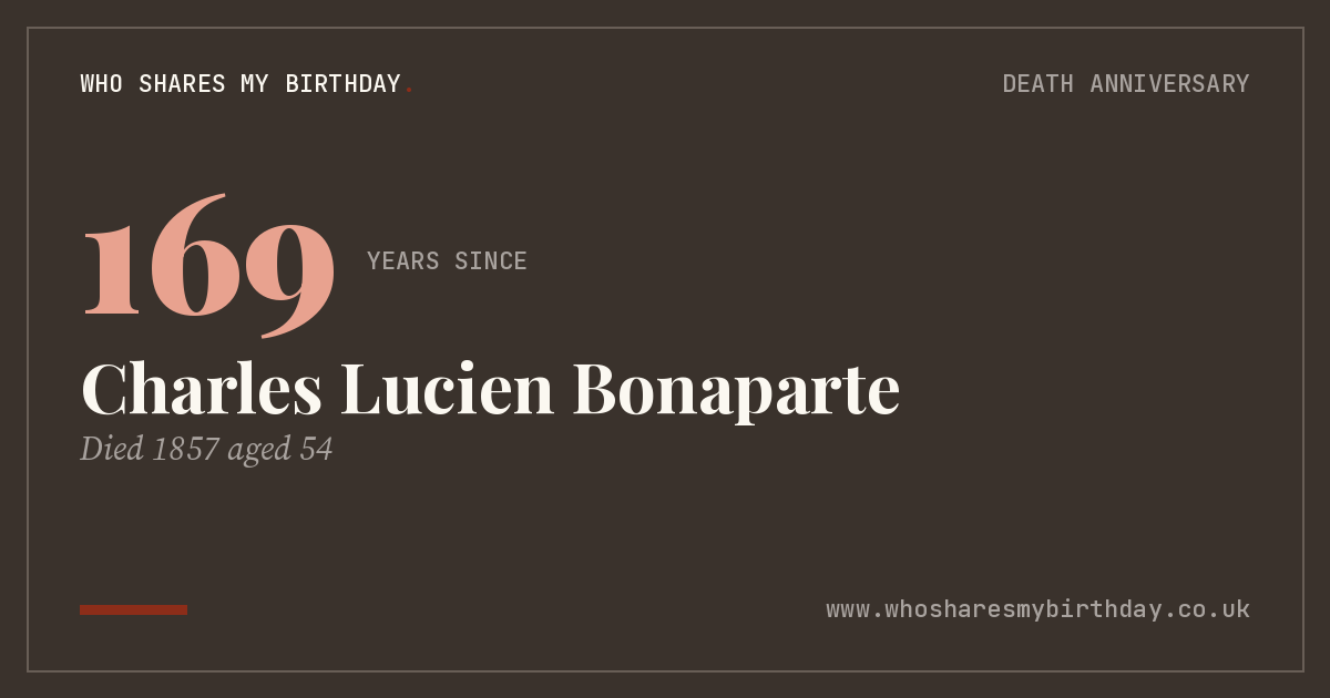 Charles Lucien Bonaparte
