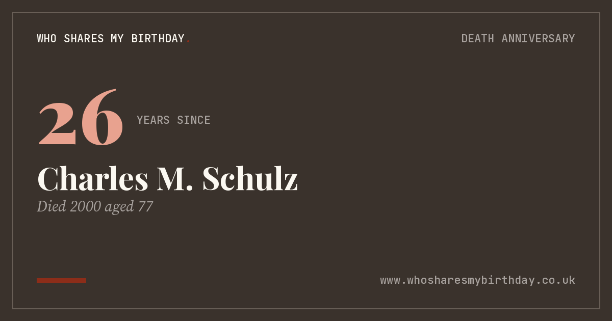 Charles M. Schulz