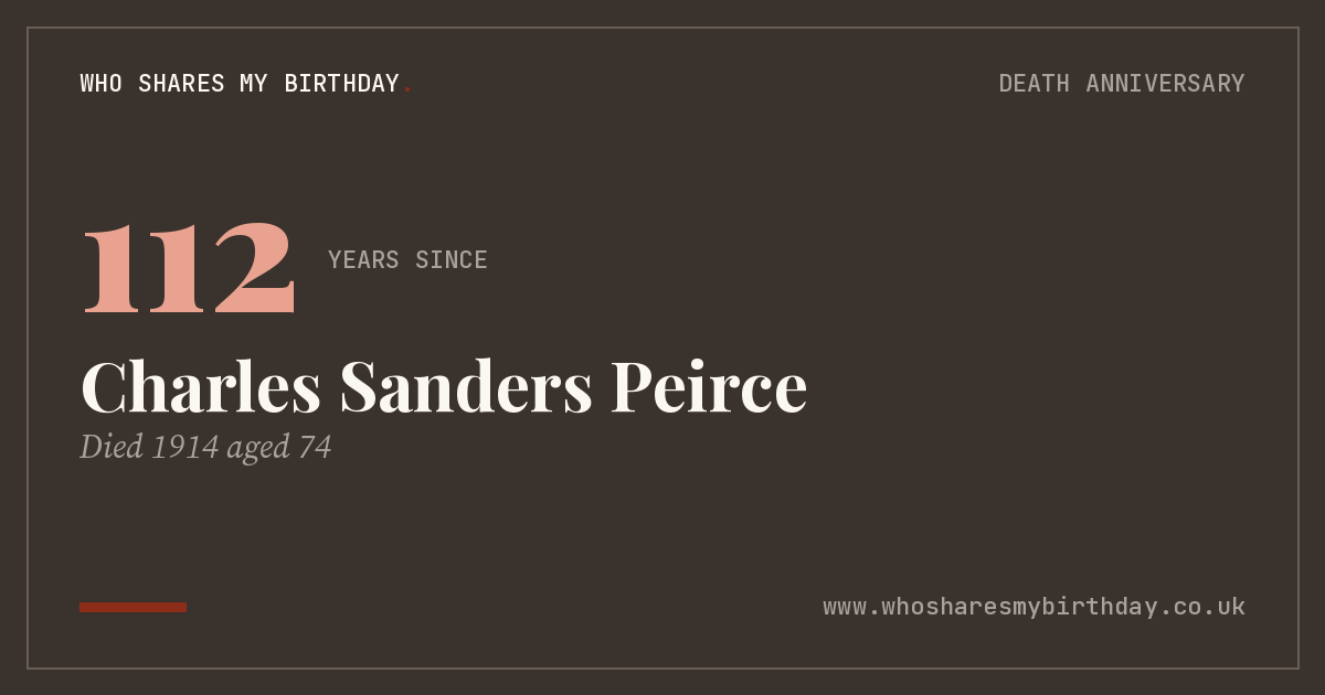 Charles Sanders Peirce