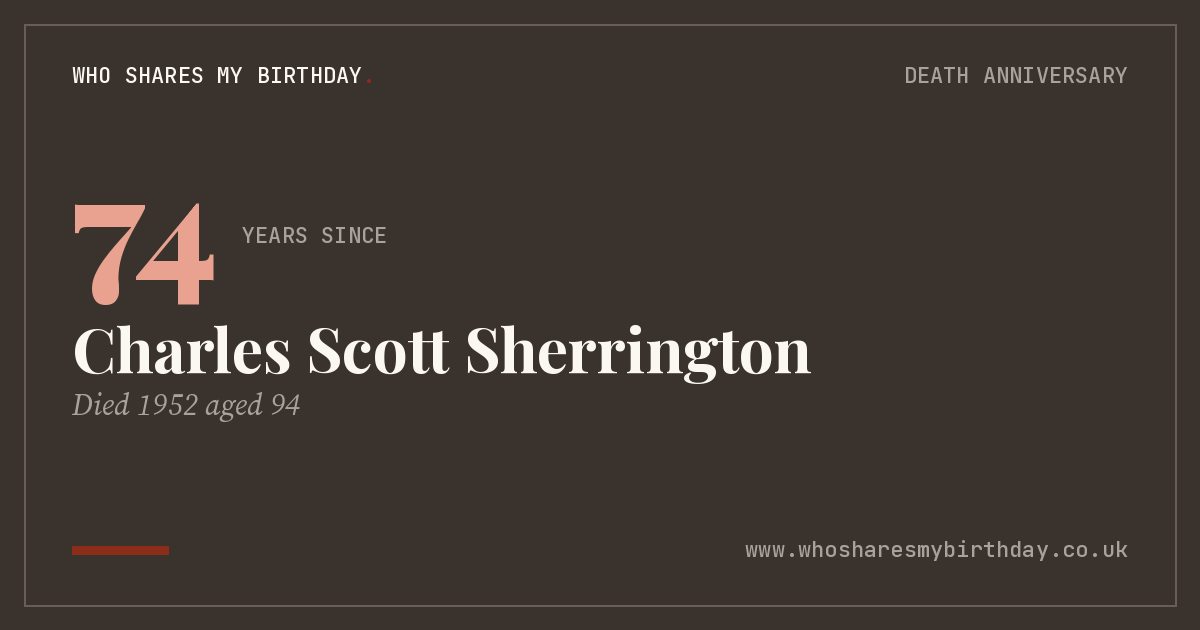 Charles Scott Sherrington