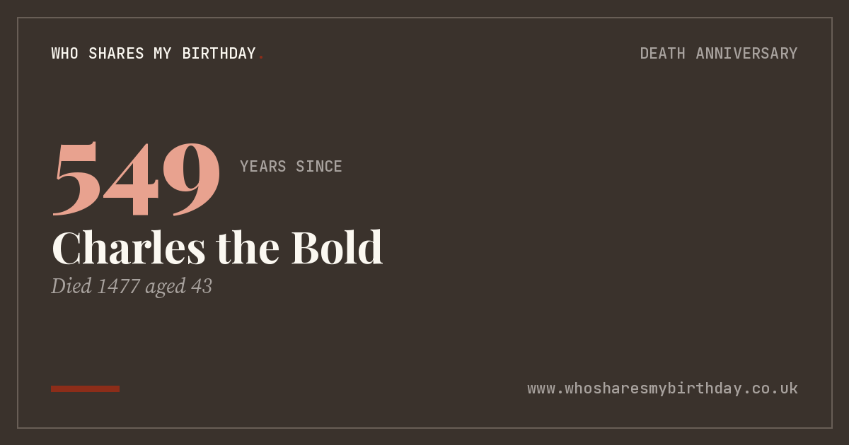 Charles the Bold
