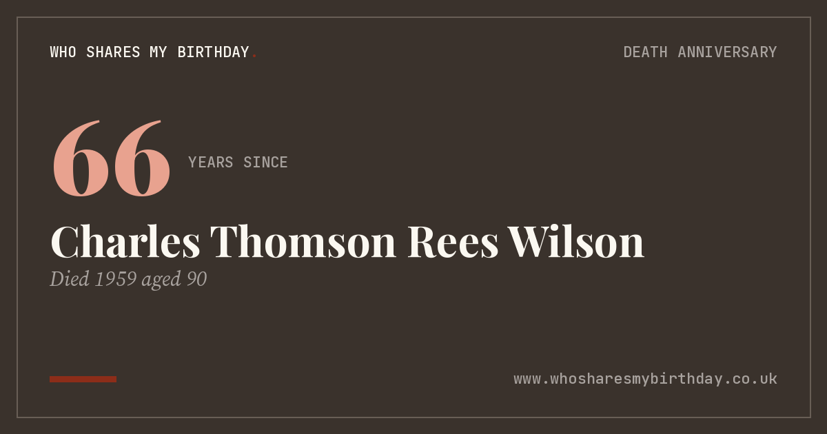 Charles Thomson Rees Wilson