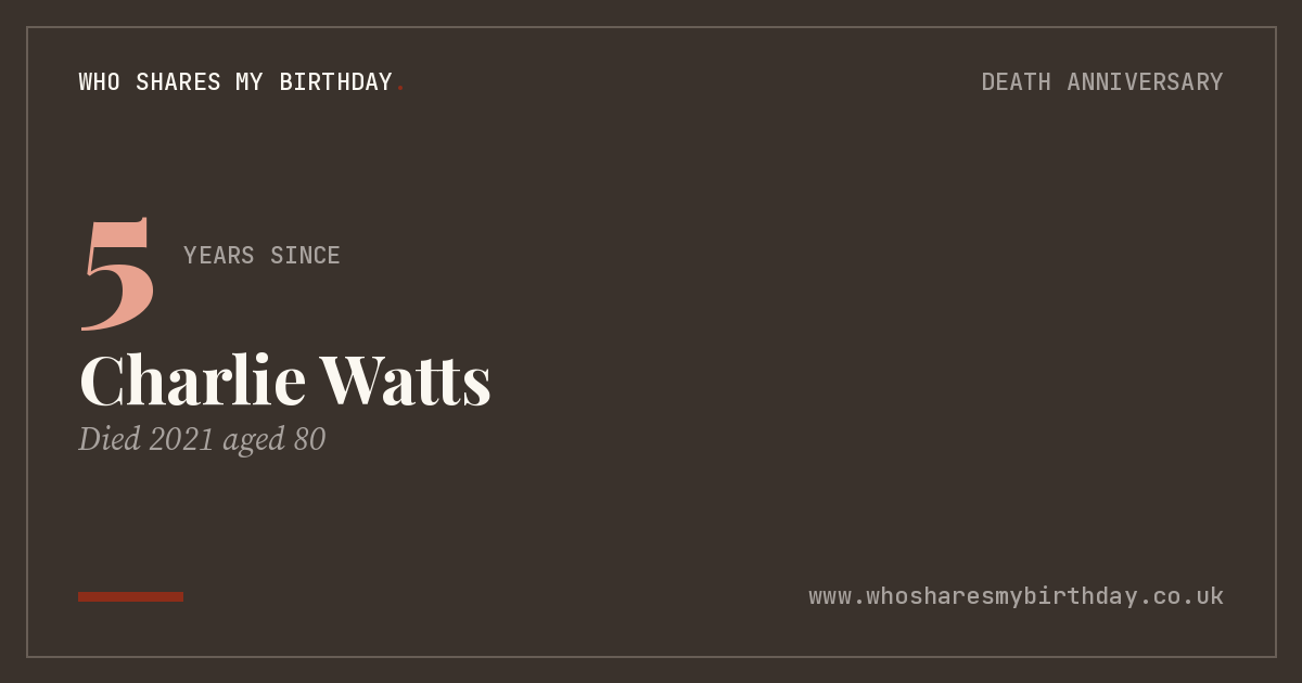 Charlie Watts