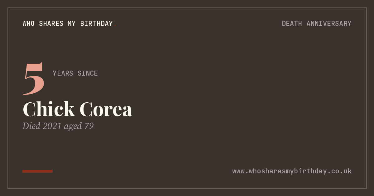 Chick Corea