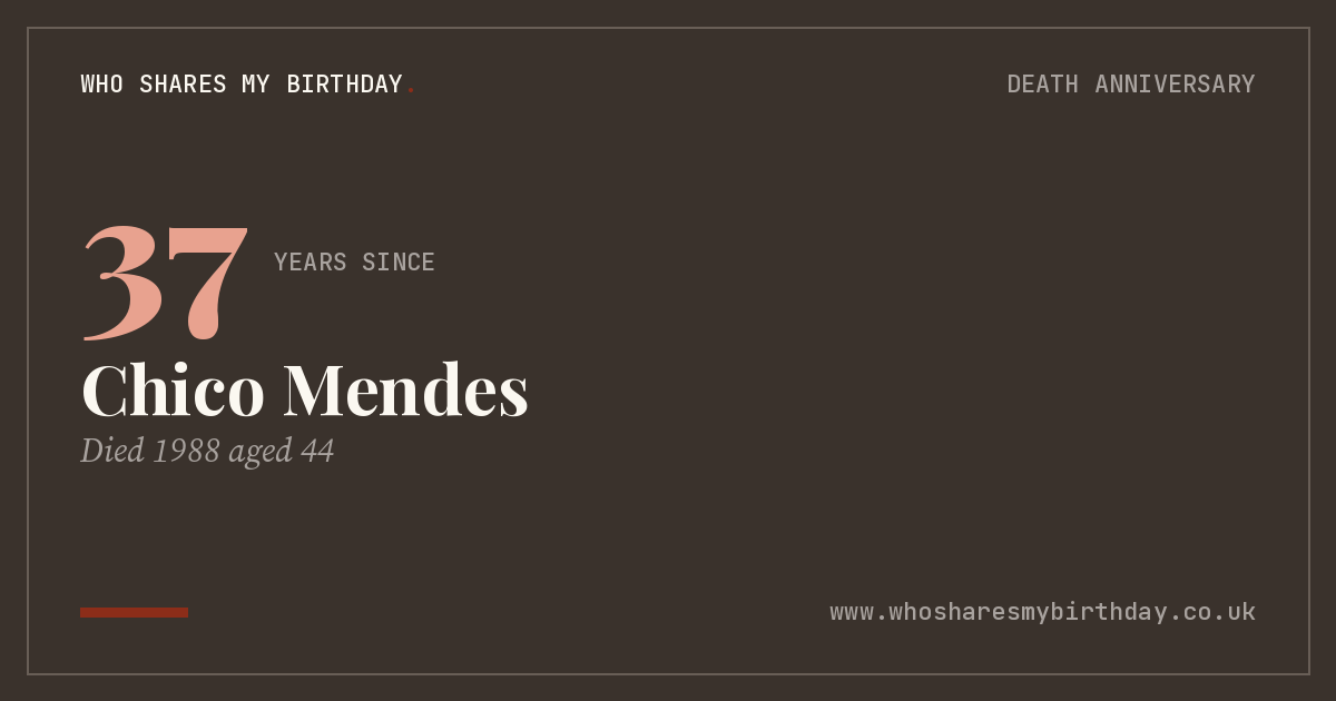 Chico Mendes