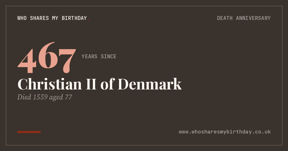 Christian II of Denmark