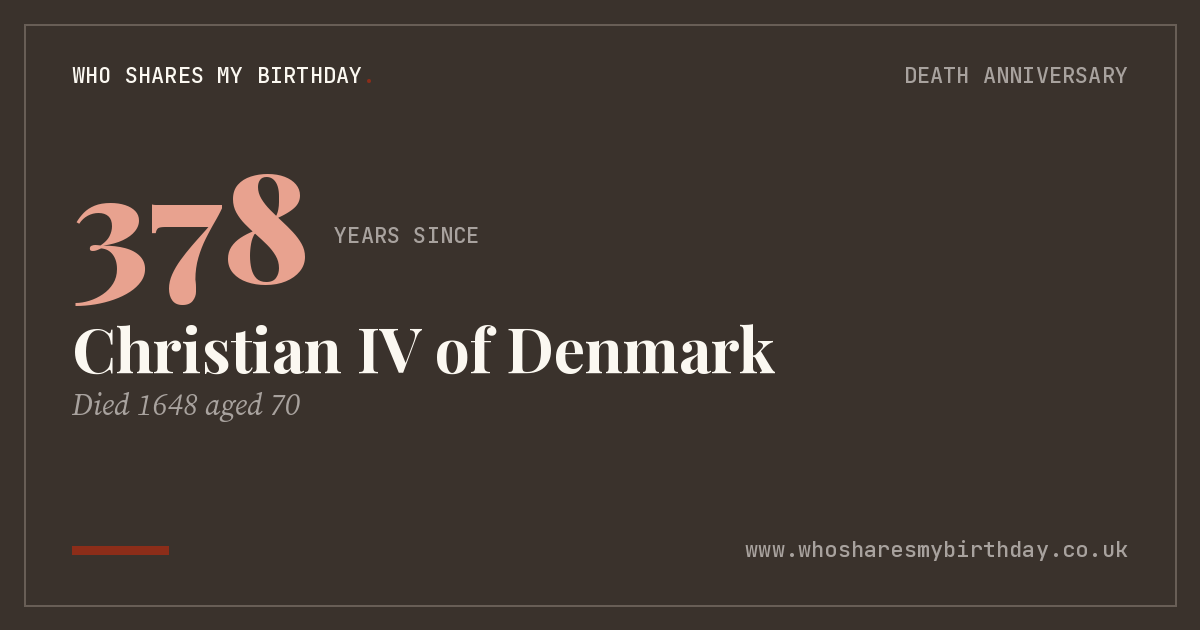 Christian IV of Denmark