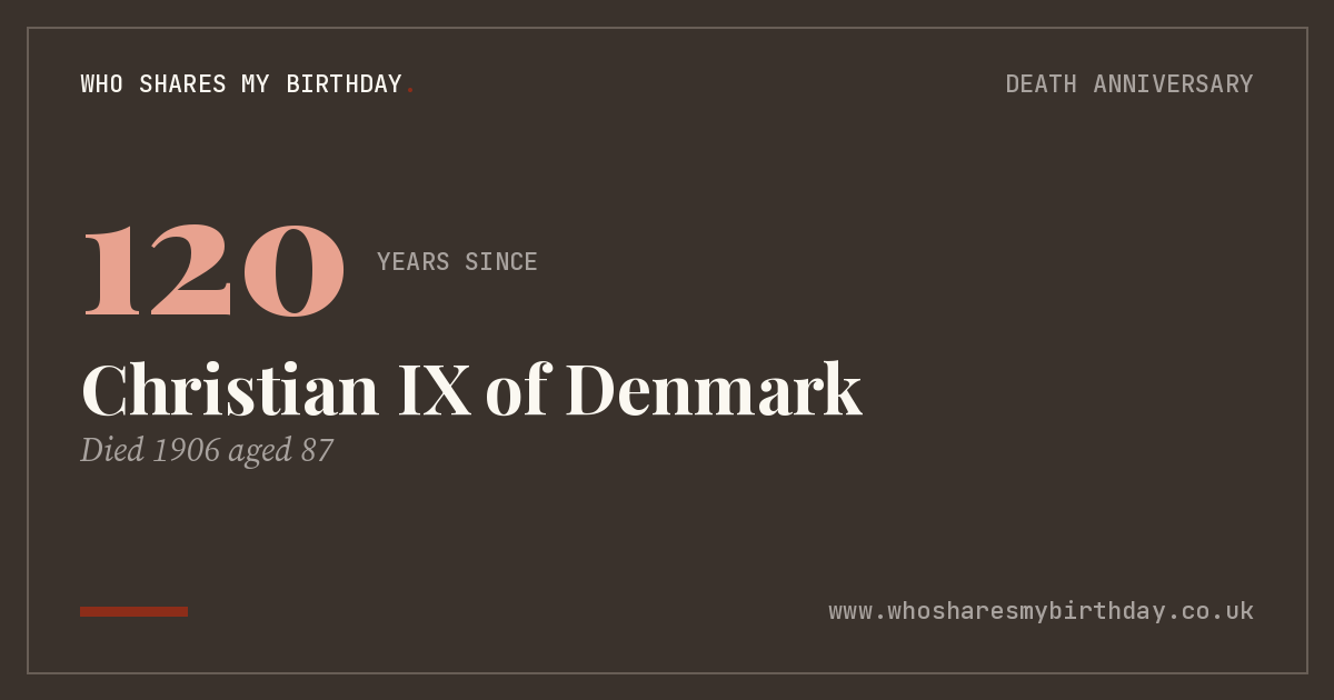 Christian IX of Denmark