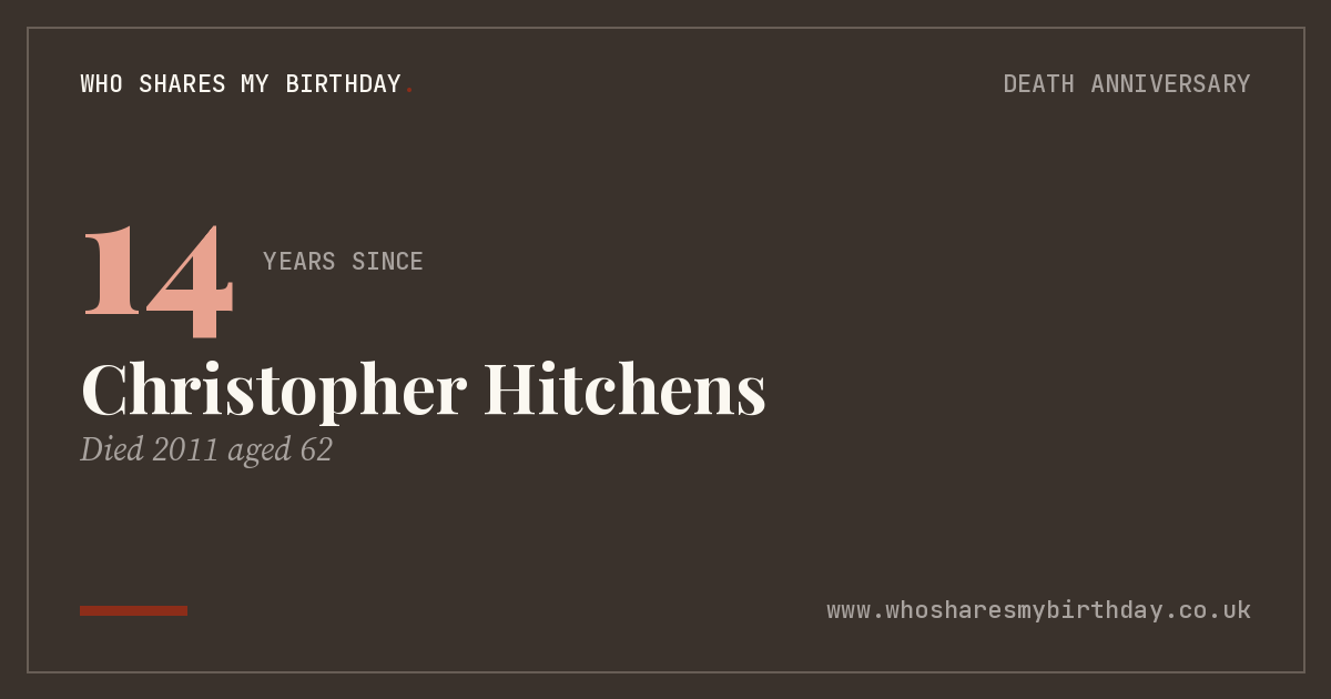 Christopher Hitchens