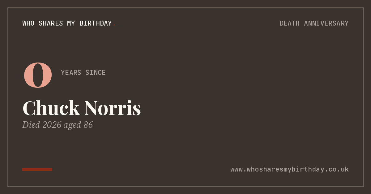 Chuck Norris