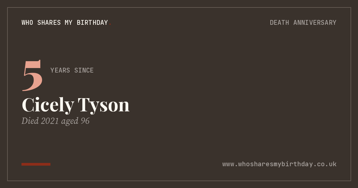 Cicely Tyson