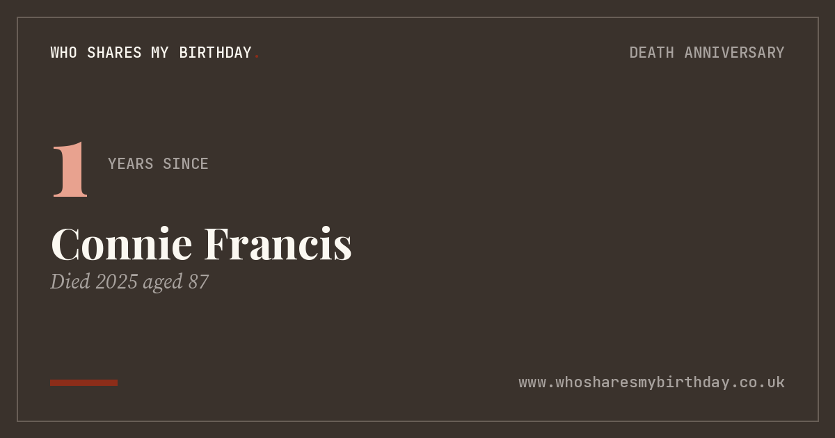 Connie Francis