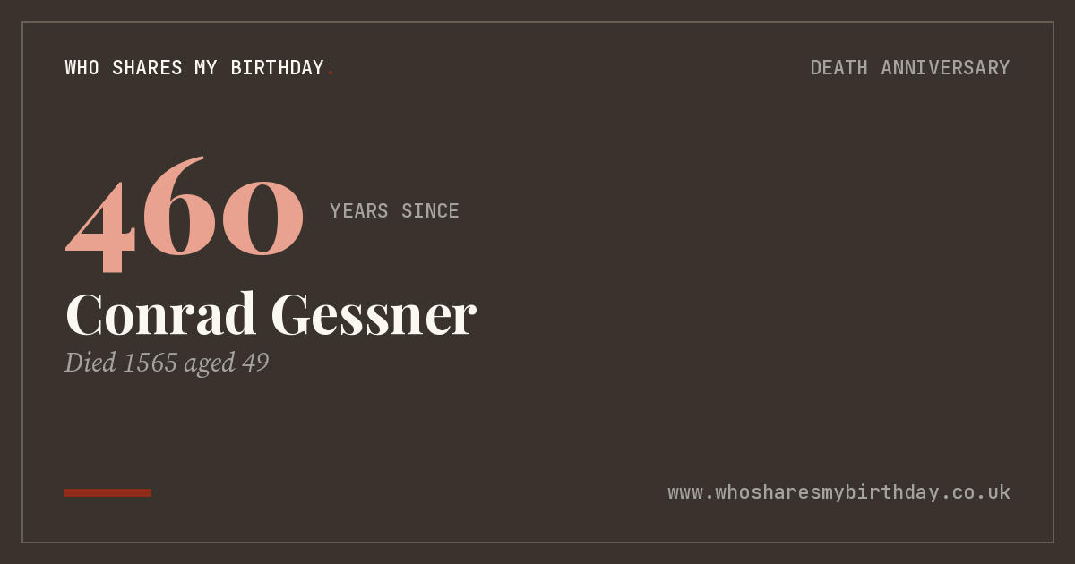Conrad Gessner