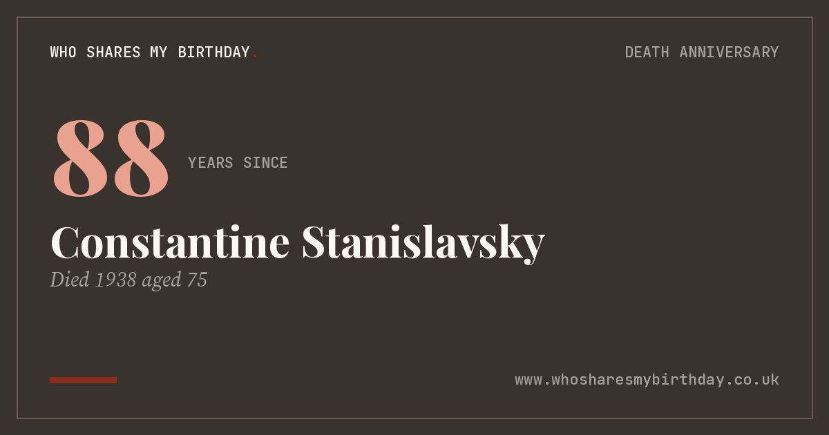 Constantine Stanislavsky