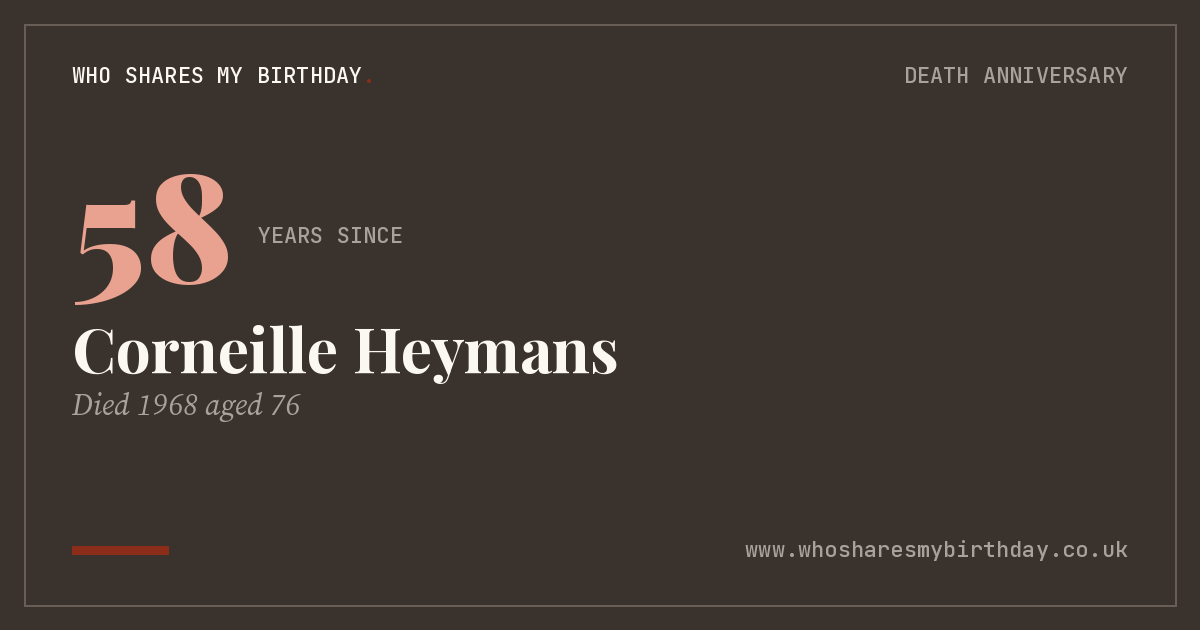 Corneille Heymans