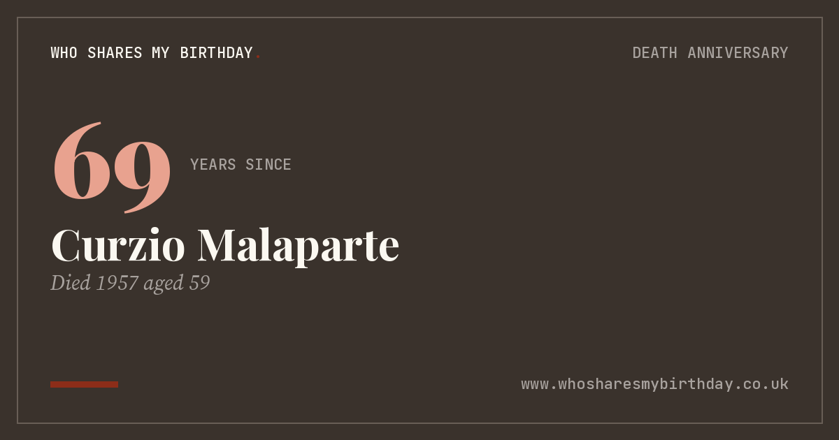 Curzio Malaparte