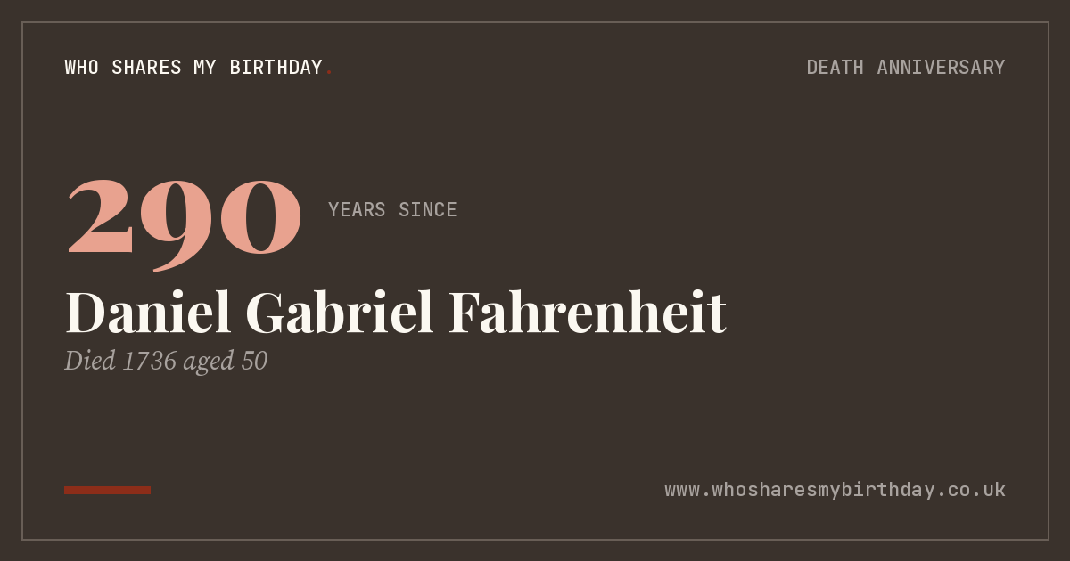 Daniel Gabriel Fahrenheit