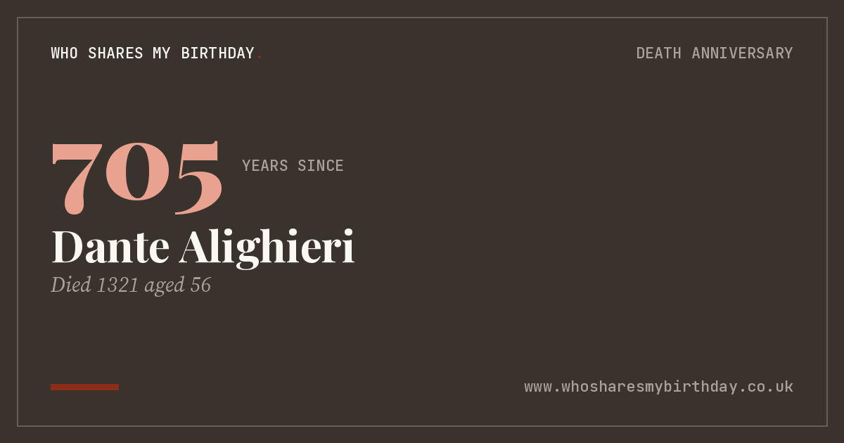 Dante Alighieri