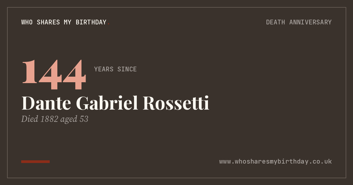Dante Gabriel Rossetti