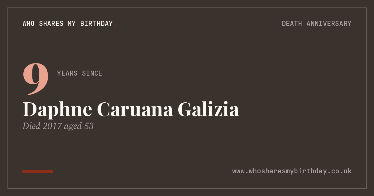 Daphne Caruana Galizia
