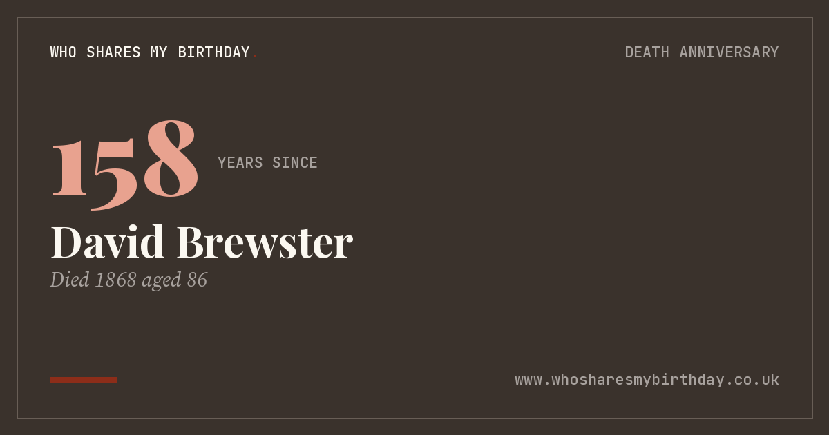 David Brewster