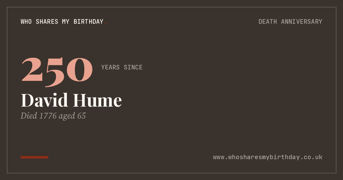 David Hume