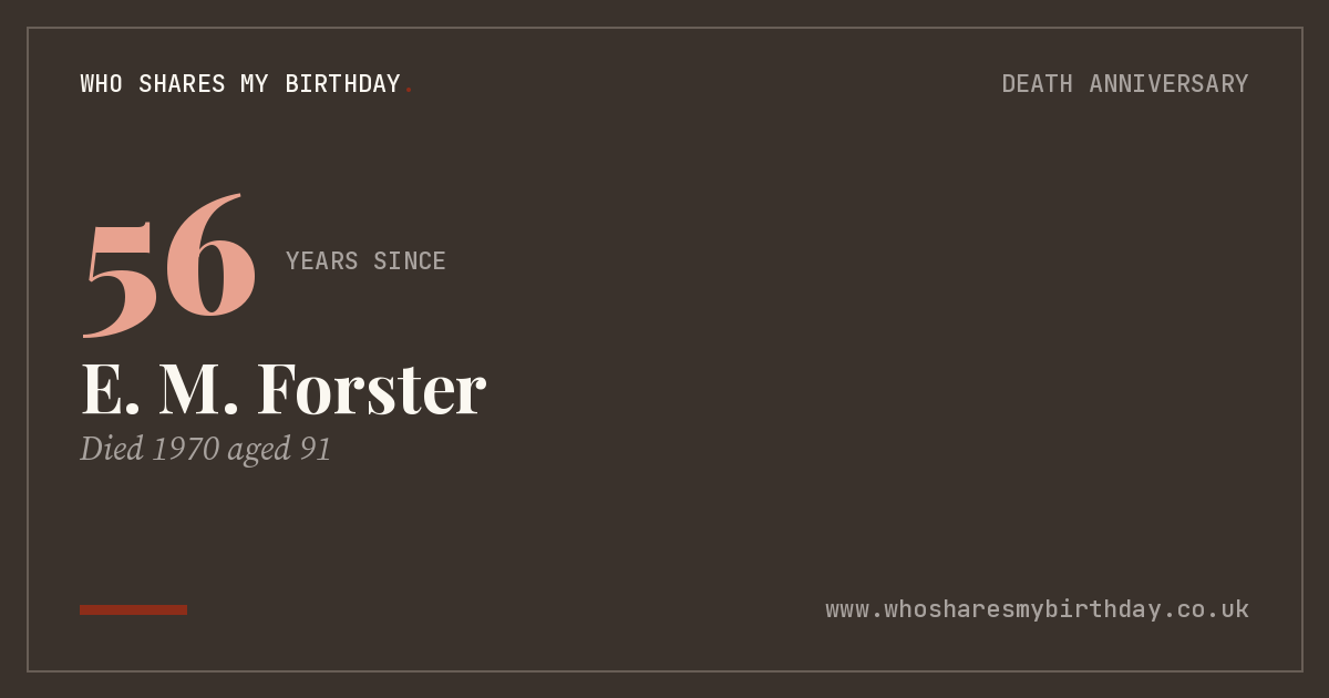 E. M. Forster