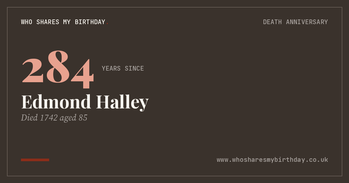 Edmond Halley