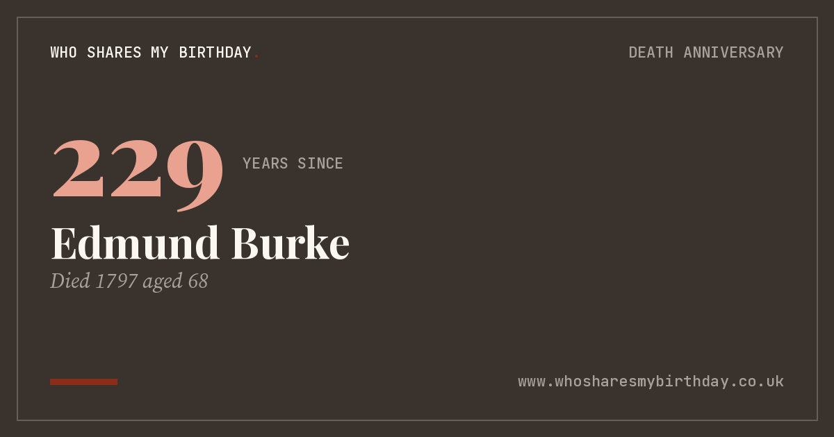 Edmund Burke