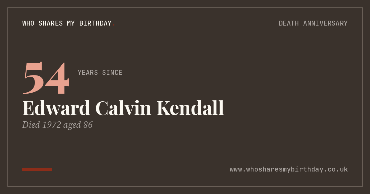 Edward Calvin Kendall
